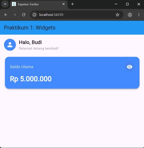 Hasil Akhir Modul 1: Tampilan Sapaan dan Kartu Saldo