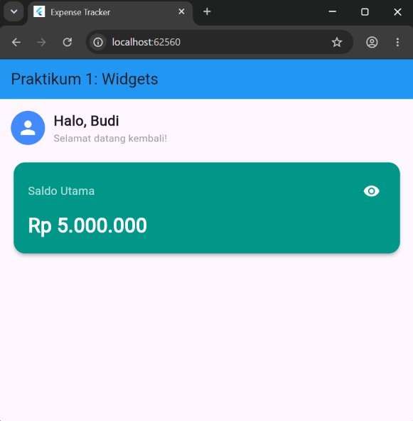 Hasil Tampilan Tugas 1: Kartu Saldo Warna Teal
