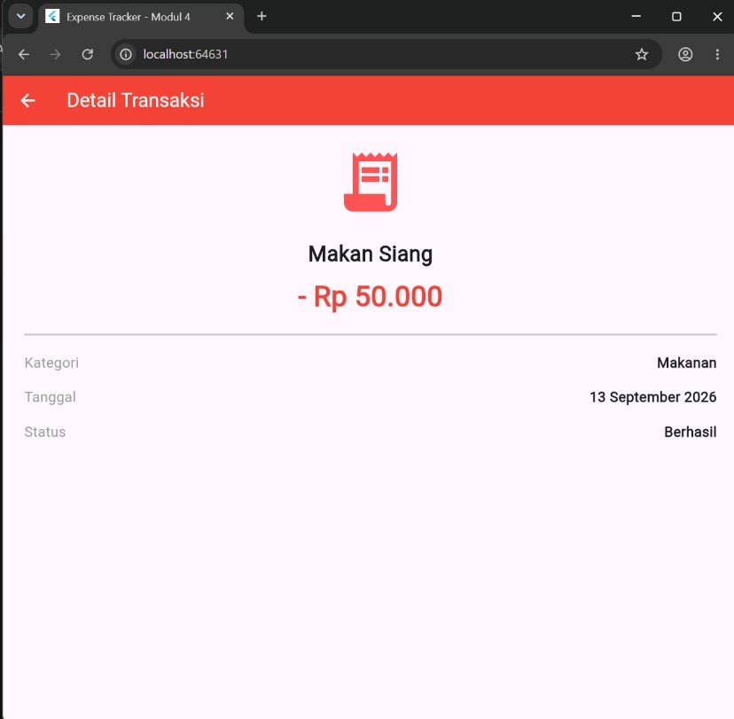 Hasil Akhir: Detail Transaksi Makan Siang (Pengeluaran)