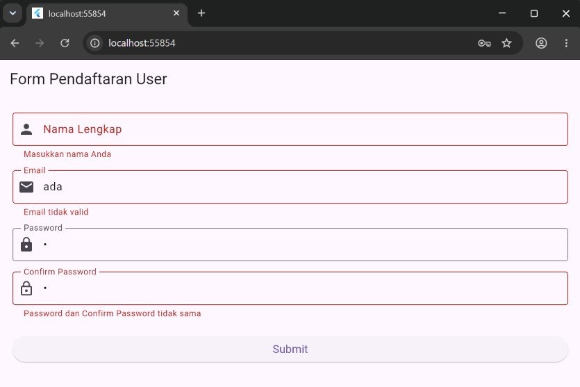  Hasil Pengujian Validasi Saat Kolom Kosong atau Format Salah