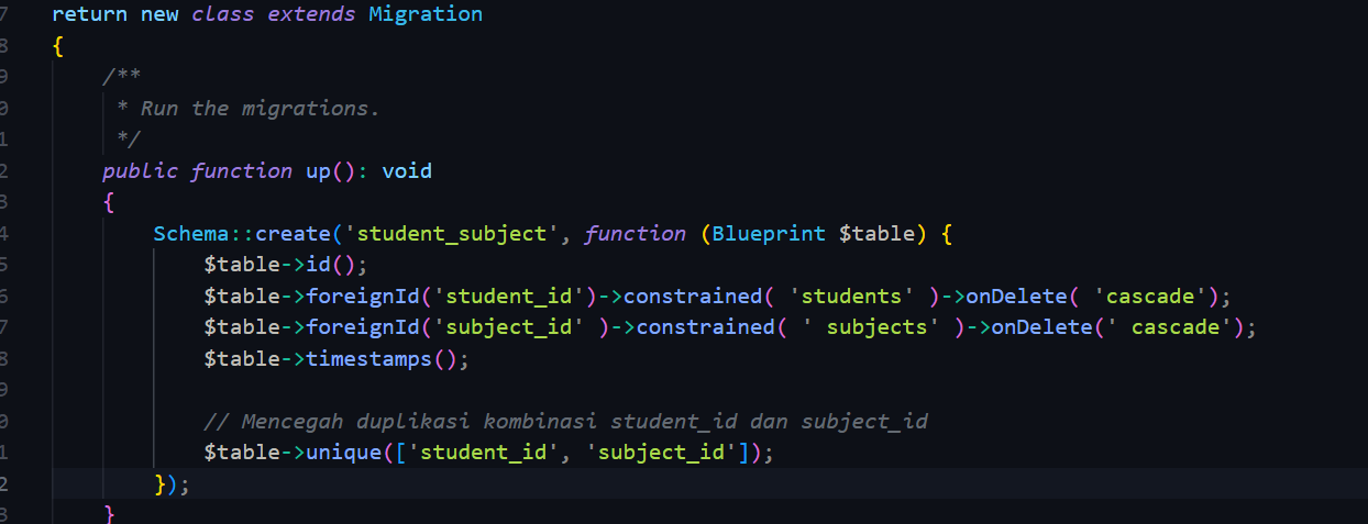 Screenshot Kode Migration Pivot