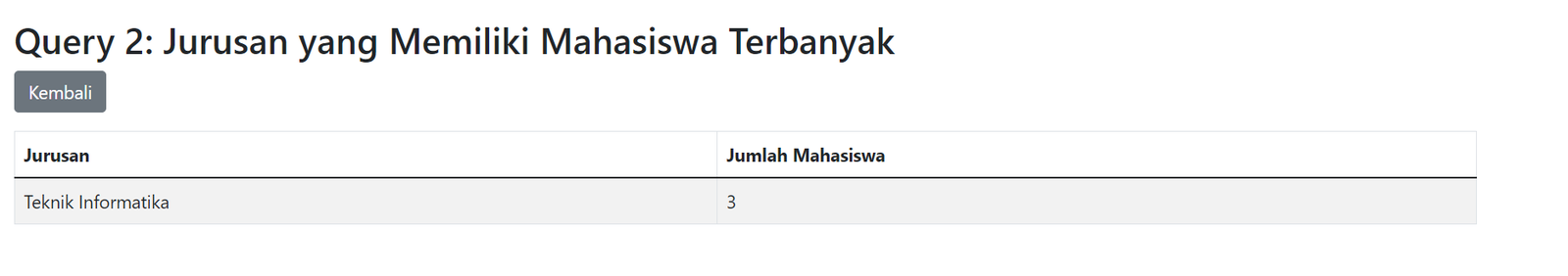 Latihan Query 2